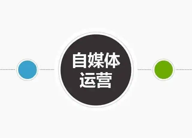 自媒體網(wǎng)站建設(shè)應(yīng)該怎么做，應(yīng)該注意那些細(xì)節(jié)