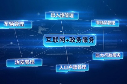 政府門戶網(wǎng)站建設(shè)的評估